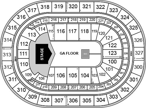 KeyBank Center Venue Map