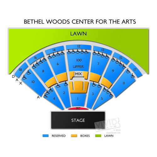 Venue map