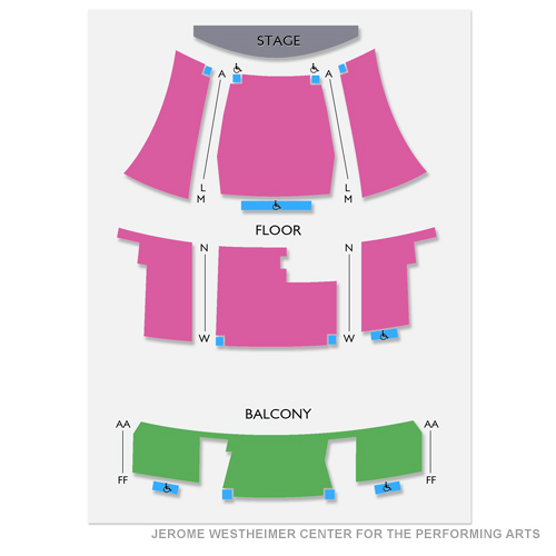 Venue map