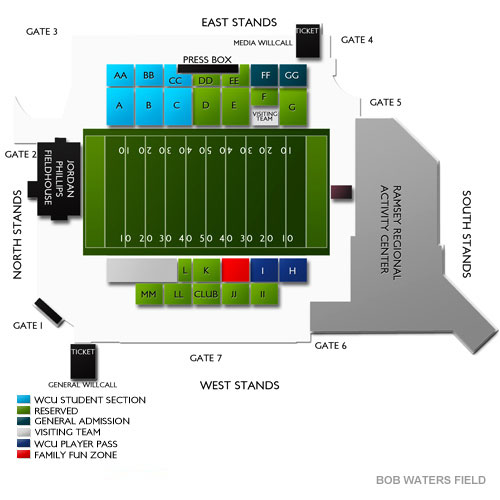 East Tennessee State Buccaneers at Western Carolina Catamounts