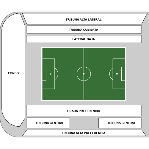 Venue map