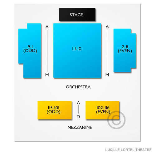 Venue map