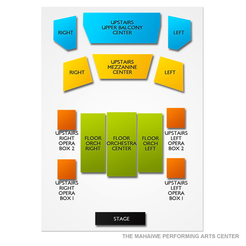 Venue map