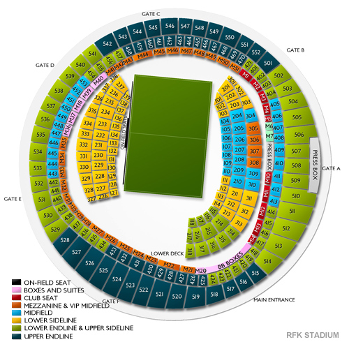 Rfk Stadium Seating Chart Vivid Seats