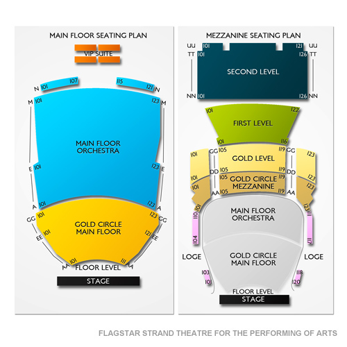 Venue map
