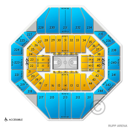 Rupp Arena Tickets 9 Events On Sale Now TicketCity
