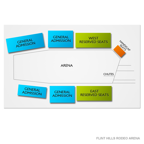 Flint Hills Venue Map