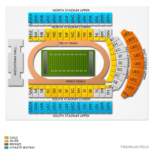 Penn Relays Franklin Field Seating Chart