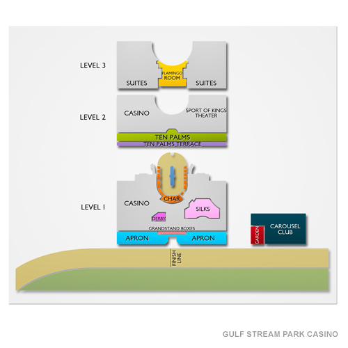 Venue map