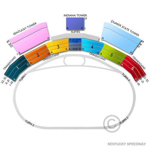 Kentucky Motor Speedway Seating Chart