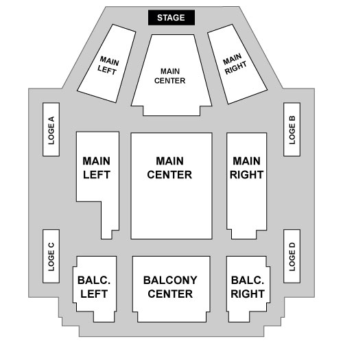The Port Theatre - BC Venue Map
