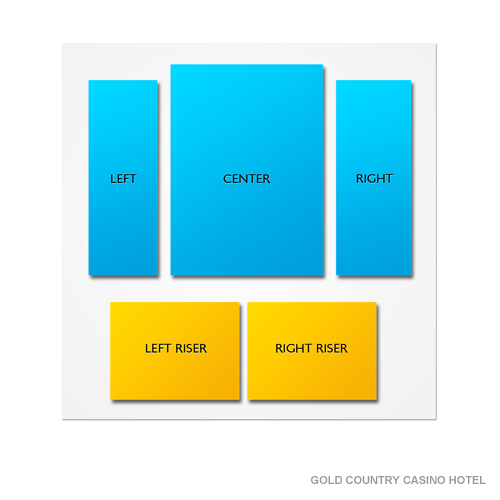 Venue map