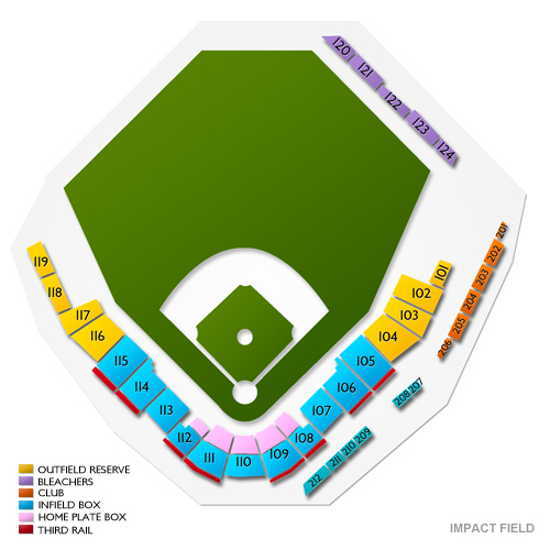 Cleburne Railroaders Stadium Seating Chart