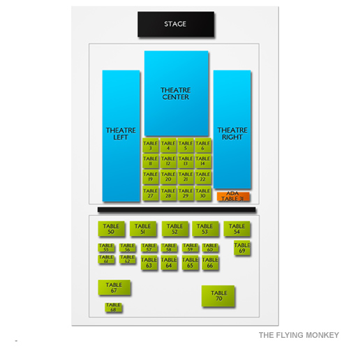 The Flying Monkey Venue Map