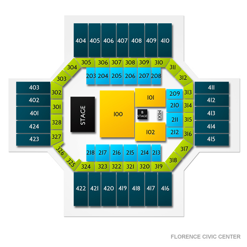 Florence Civic Center Seating Chart