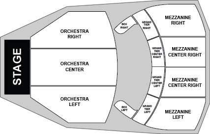 Venue map