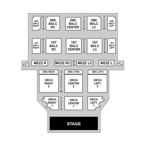 The Vets - Veterans Memorial Auditorium - RI Venue Map