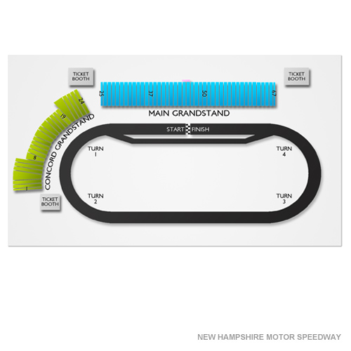 New Hampshire Motor Speedway Venue Map