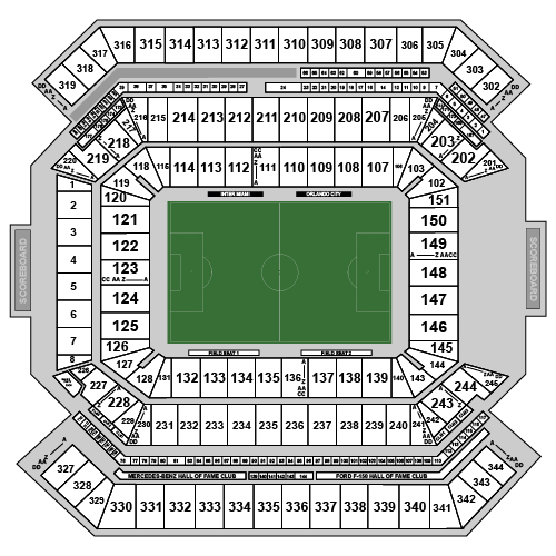 Venue map