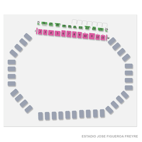 Venue map