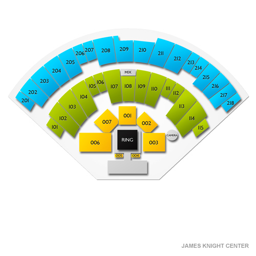 AEW - All Elite Wrestling in South Florida Tickets | TicketCity