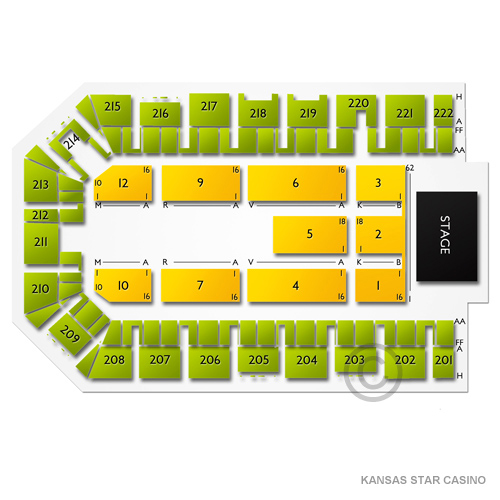 Kansas Star Casino Arena Seating Chart