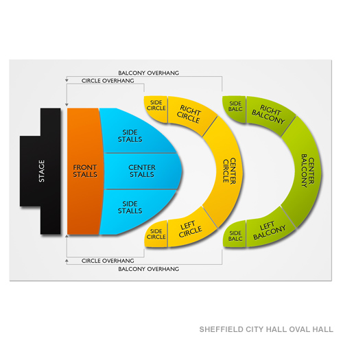 Sheffield City Hall Venue Map