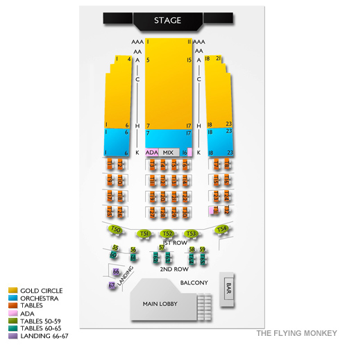 The Flying Monkey Venue Map