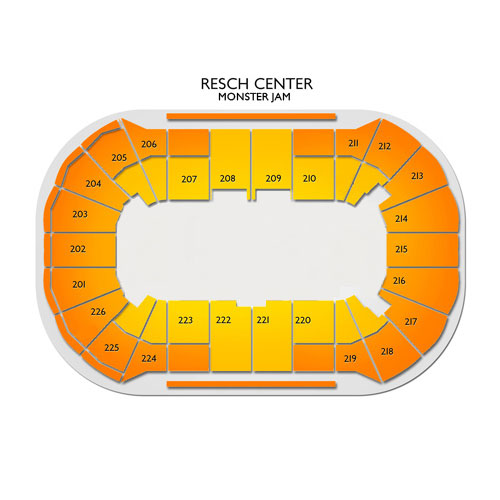 Resch Center Monster Jam Seating Chart