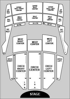 Venue map