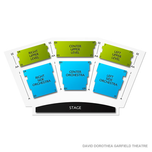 Venue map