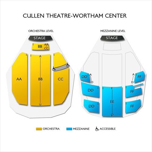 Wortham Center Cullen Theater Seating Chart