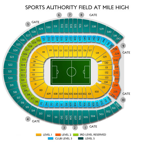 Mile High Stadium Tickets Denver Broncos Home Games