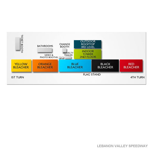 Lebanon Valley Speedway Venue Map