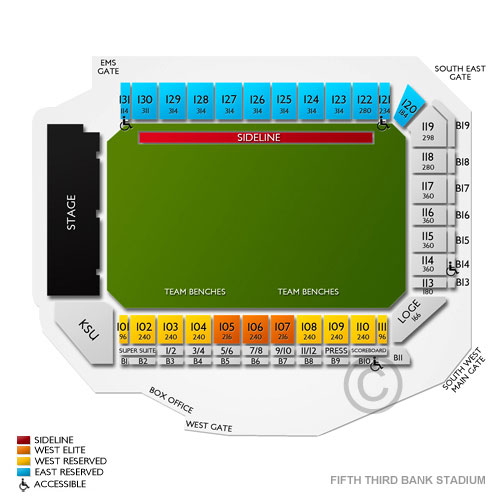Fifth Third Bank Stadium Kennesaw Seating Chart