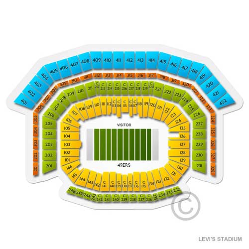 Venue map