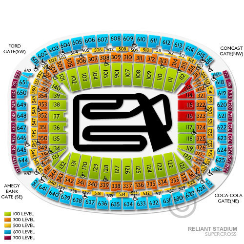 Monster Energy AMA Supercross in Houston Tickets TicketCity