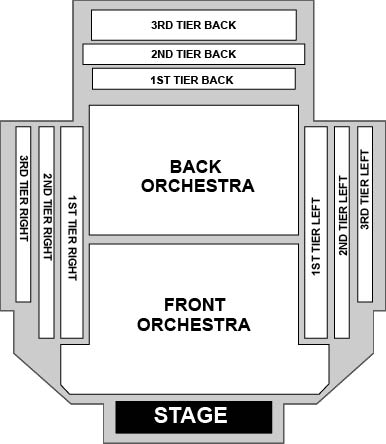 Venue map
