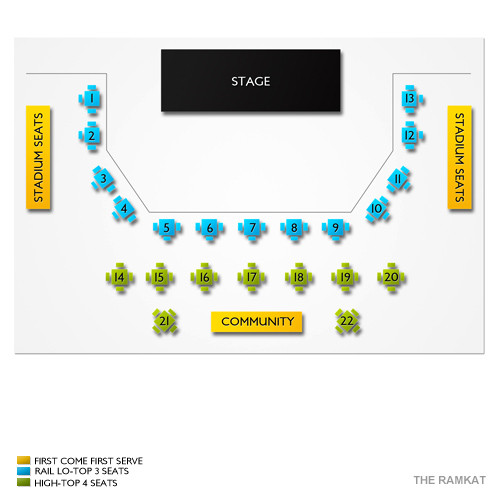 The Ramkat Seating Chart