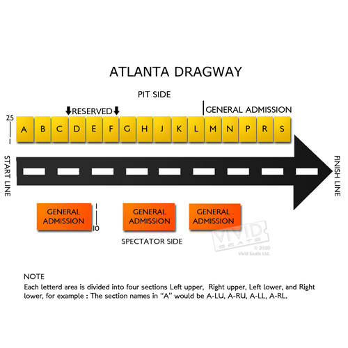 Atlanta Dragway Seating Chart | Vivid Seats