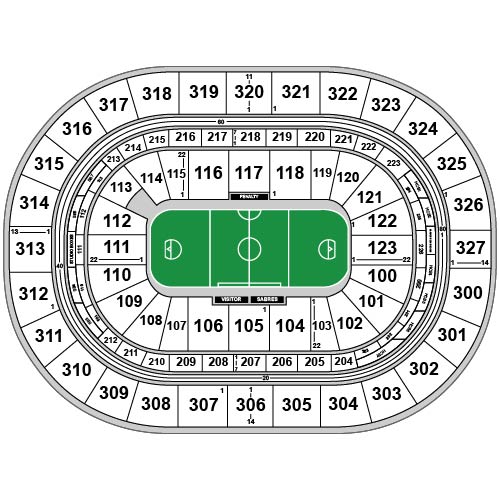KeyBank Center Venue Map