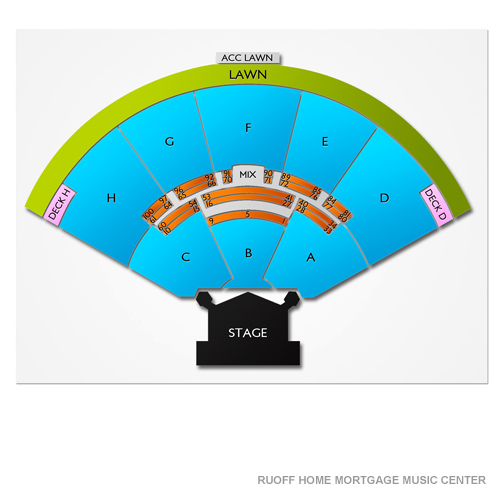 Ruoff Home Mortgage Music Center Lawn Chairs Home Sweet Home