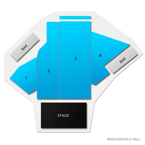 Venue map