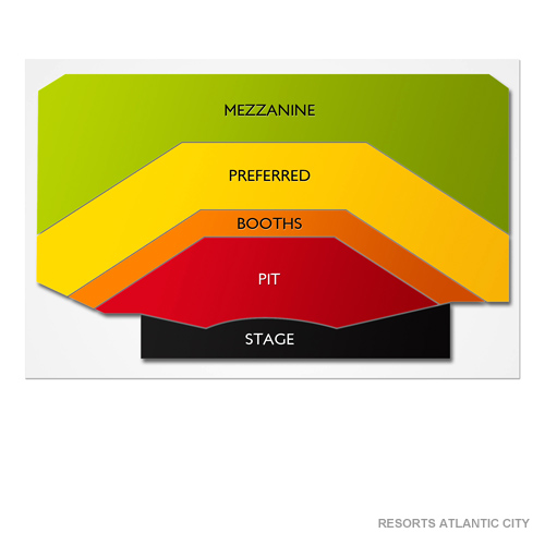 Resorts Atlantic City Venue Map
