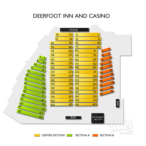 Deerfoot Inn And Casino Address