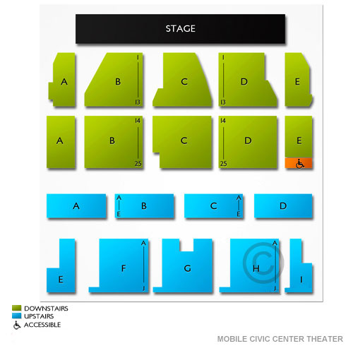 Mobile Civic Center Seating Chart