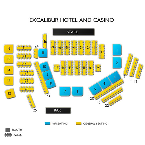 Tournament of Kings at Excalibur Hotel in Las Vegas 2024