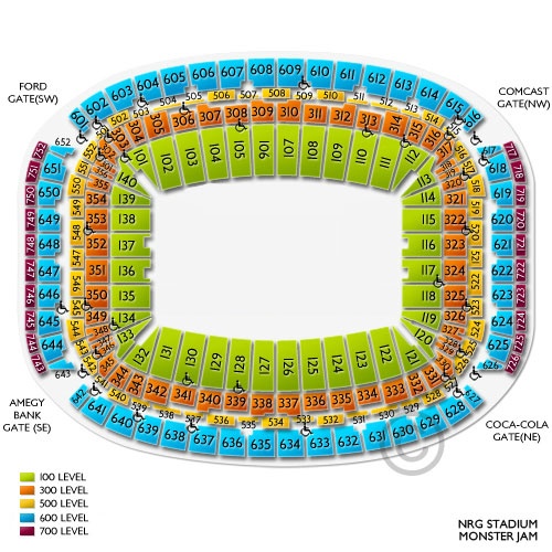 Monster Jam in Houston Tickets TicketCity