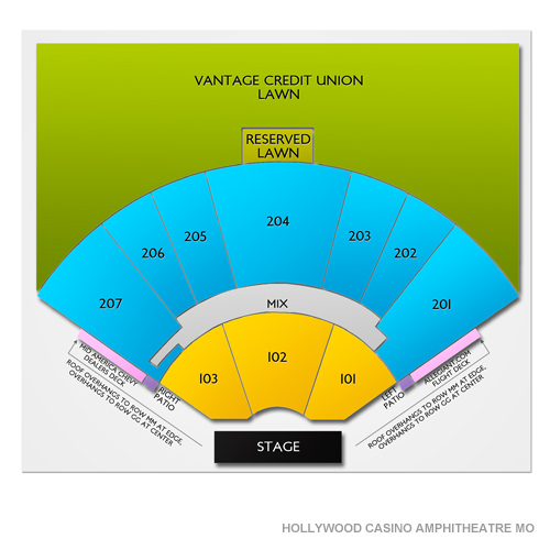 Venue map