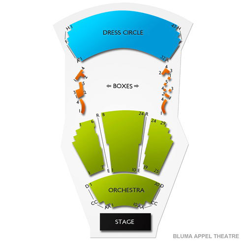 Bluma Appel Theatre Seating Chart